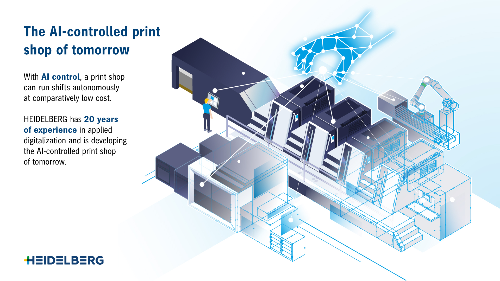 Media OutReach Newswire - HEIDELBERG develops the AI-controlled print shop of tomorrow