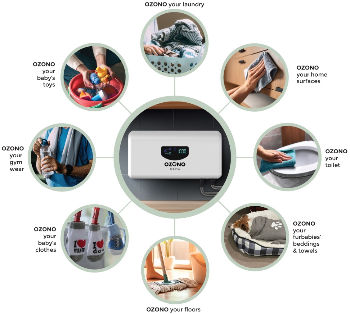 Media OutReach Newswire - OZONO Launches in Australia with Innovative Eco-Friendly Cleaning Technology